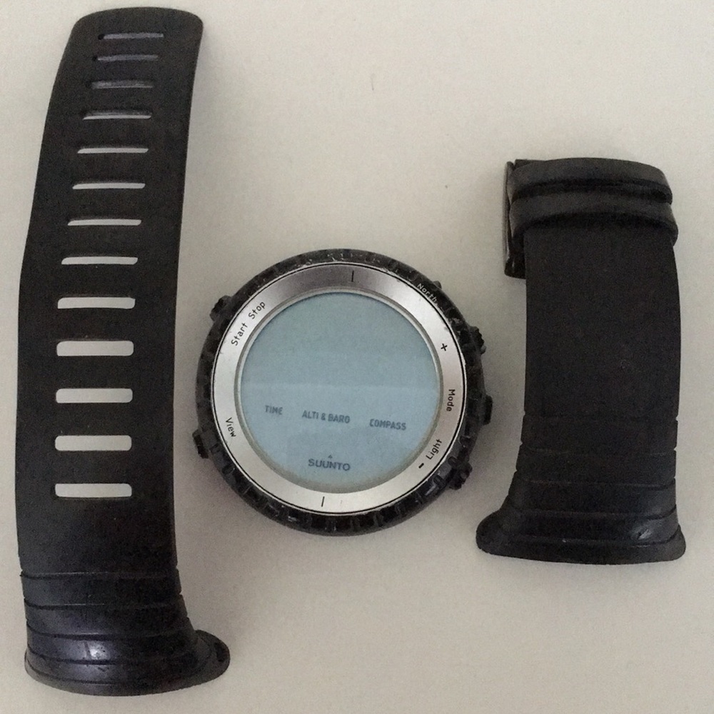 Suunto core clear face